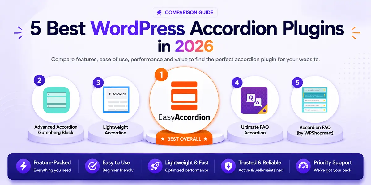 5 Best WordPress Accordion Plugins for 2026